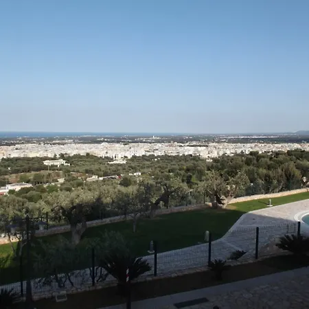 Hotel Borgo Ritella